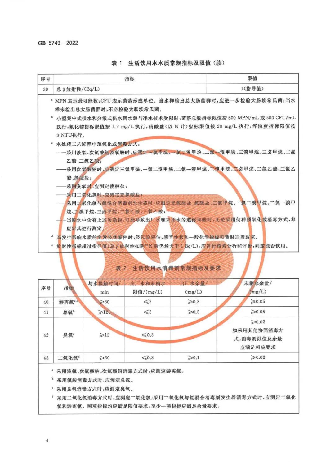生活飲用水衛生標準 (5)